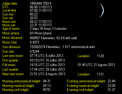 Moon Details from Weather-Display